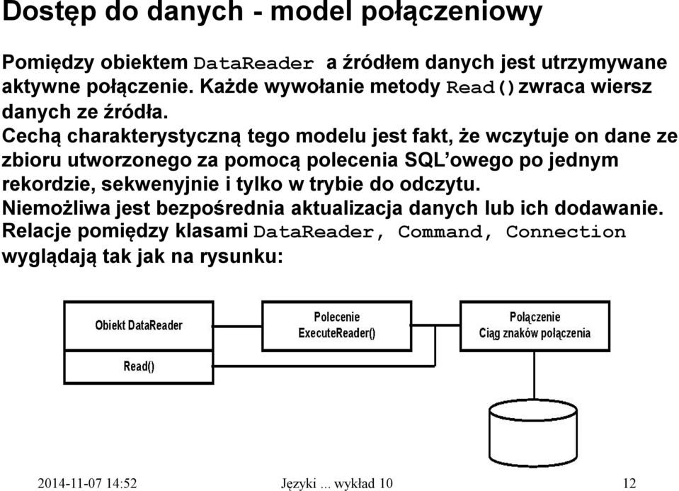 Cechą charakterystyczną tego modelu jest fakt, że wczytuje on dane ze zbioru utworzonego za pomocą polecenia SQL owego po jednym