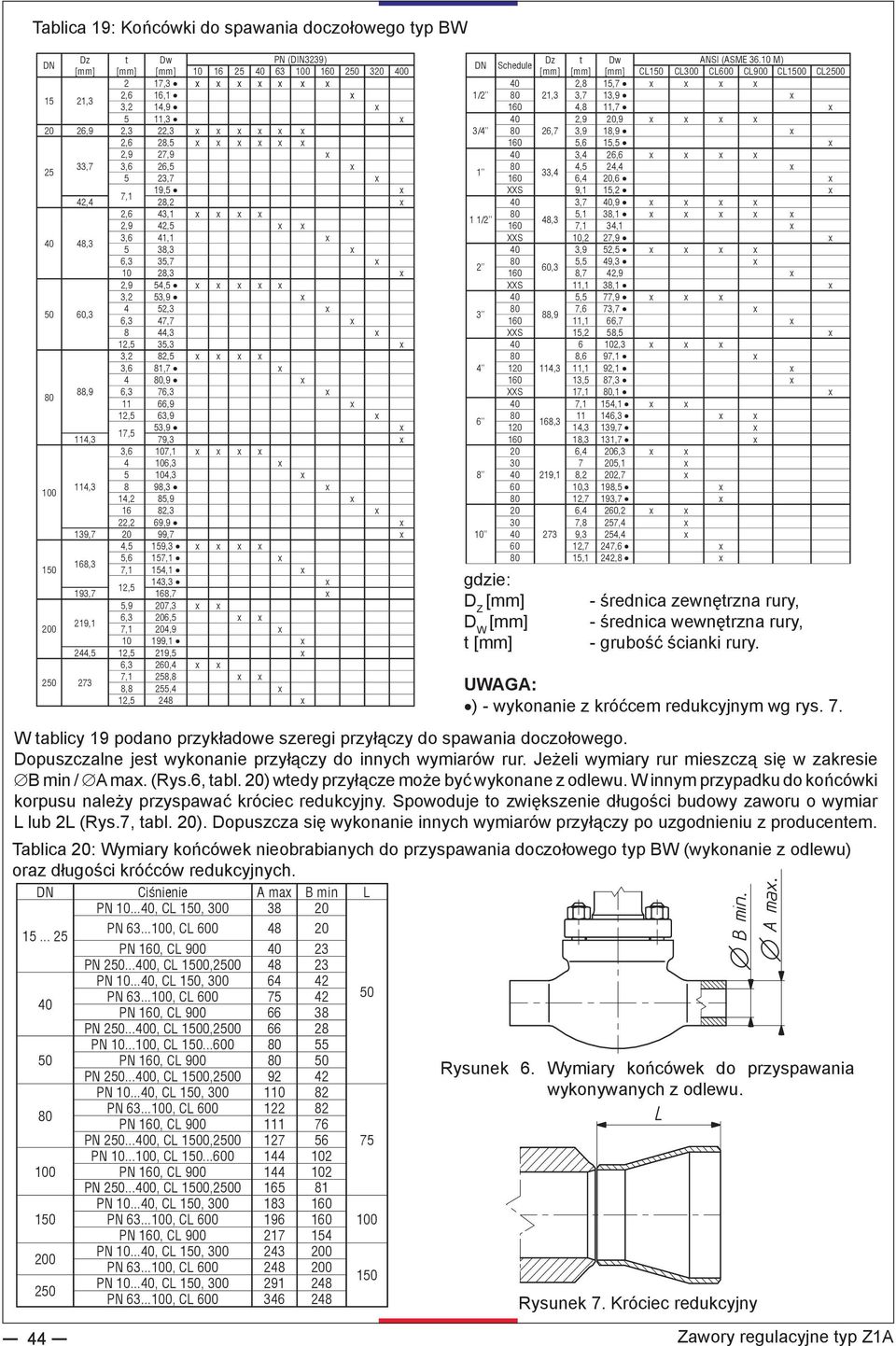 50 60,3 4 52,3 x 6,3 47,7 x 8 44,3 x 12,5 35,3 x 3,2 82,5 x x x x 3,6 81,7 x 4 80,9 x 80 88,9 6,3 76,3 x 11 66,9 x 12,5 63,9 x 53,9 x 17,5 114,3 79,3 x 3,6 107,1 x x x x 4 106,3 x 5 104,3 x 100 114,3