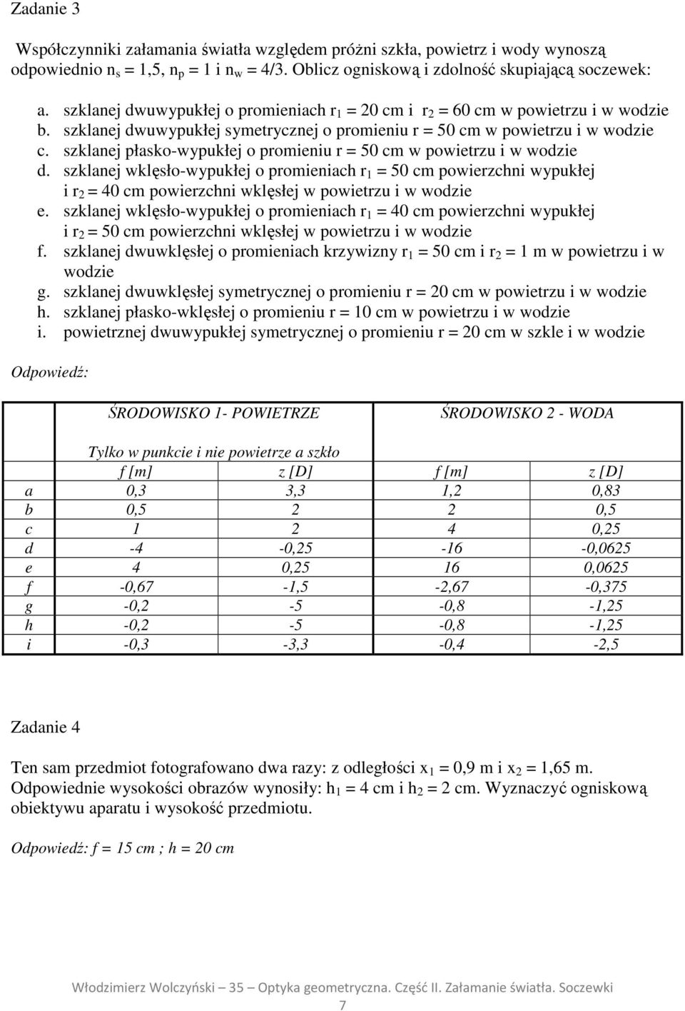 szklanej płasko-wypukłej o promieniu r = 50 cm w powietrzu i w wodzie d.