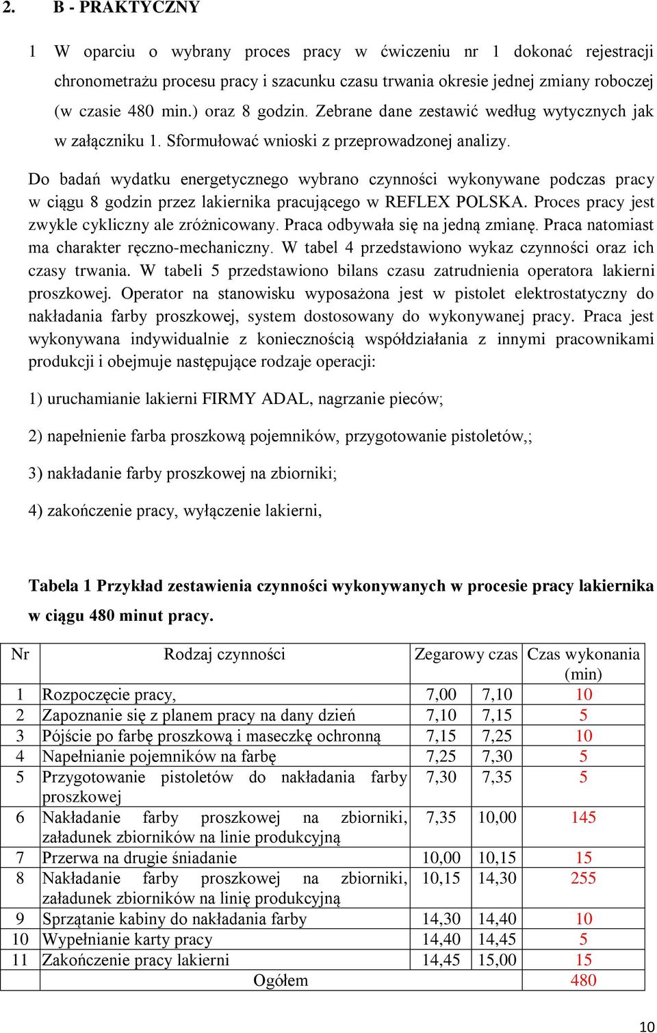 Do badań wydatku energetycznego wybrano czynności wykonywane podczas pracy w ciągu 8 godzin przez lakiernika pracującego w REFLEX POLSKA. Proces pracy jest zwykle cykliczny ale zróżnicowany.