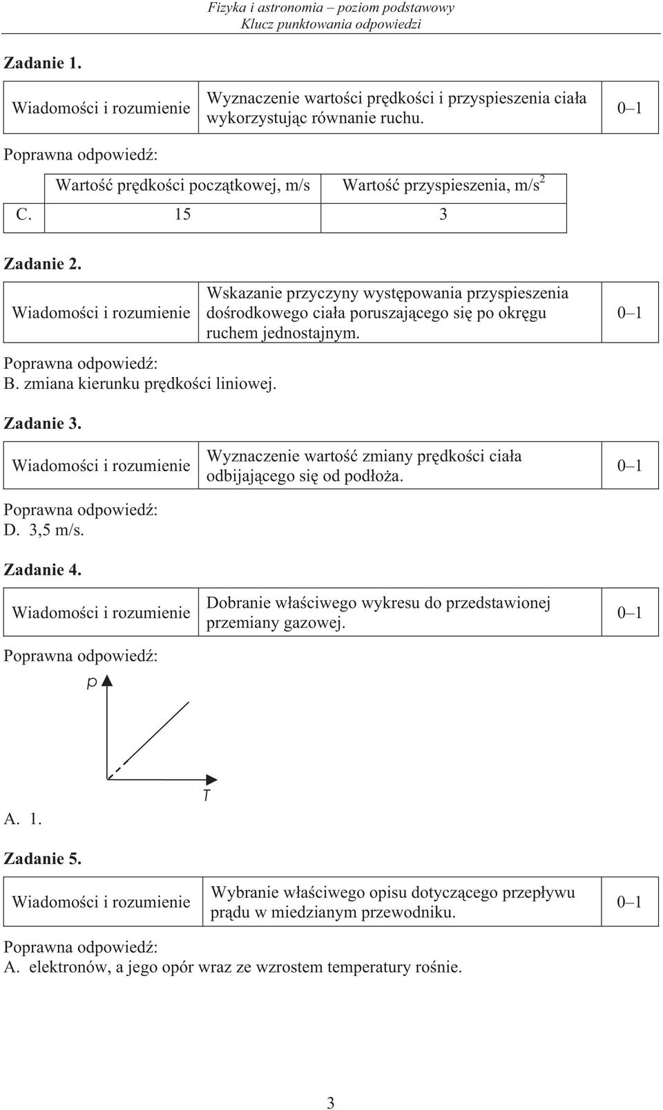 Wskazanie przyczyny wystpowania przyspieszenia dorodkowego ciaa poruszajcego si po okrgu ruche jednostajny. Zadanie 3. D. 3,5 /s. Zadanie 4.