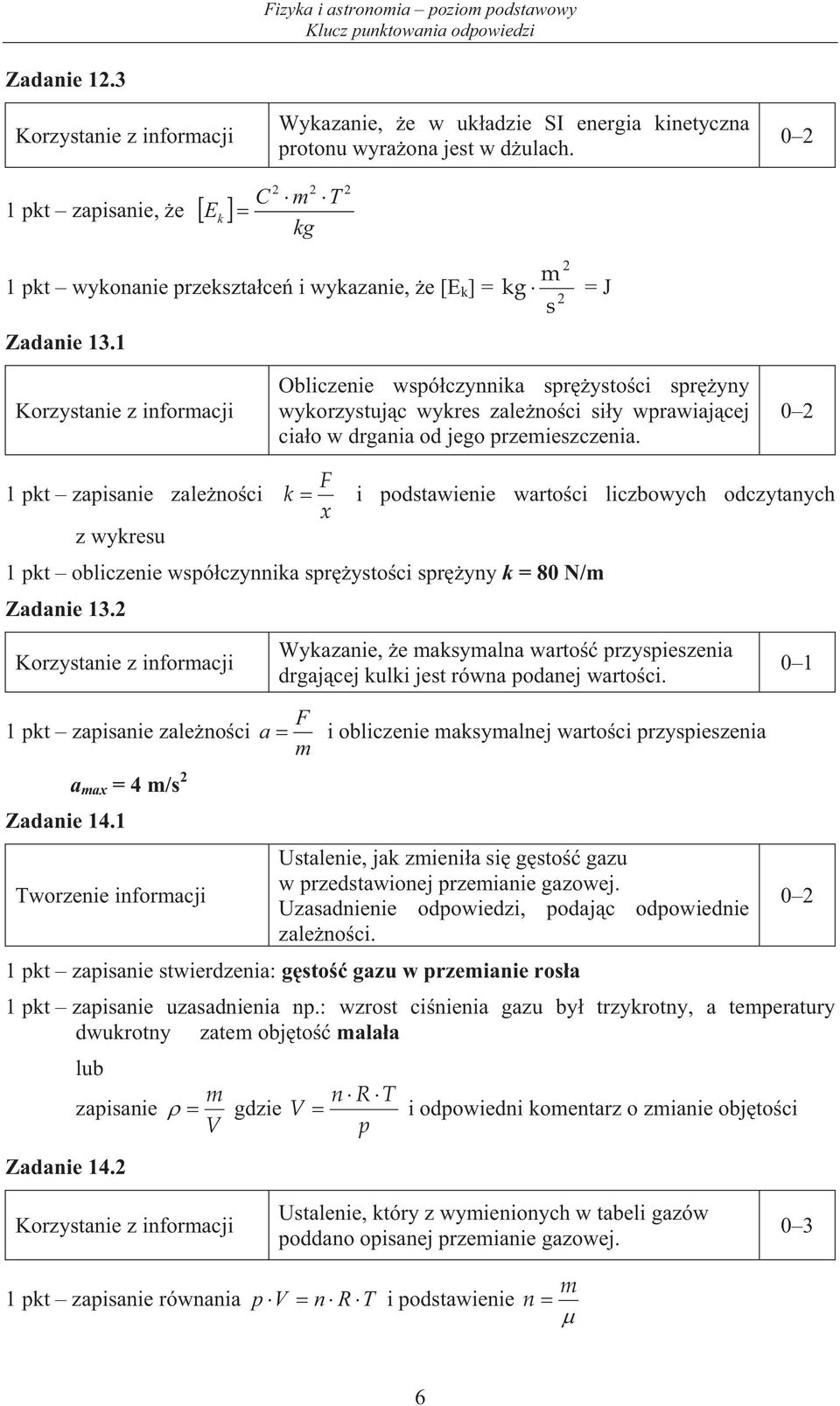 1 pkt zapisanie zalenoci z wykresu F k i podstawienie wartoci liczbowych odczytanych x 1 pkt obliczenie wspóczynnika sprystoci spryny k = 80 N/ Zadanie 13. 1 pkt zapisanie zalenoci Zadanie 14.