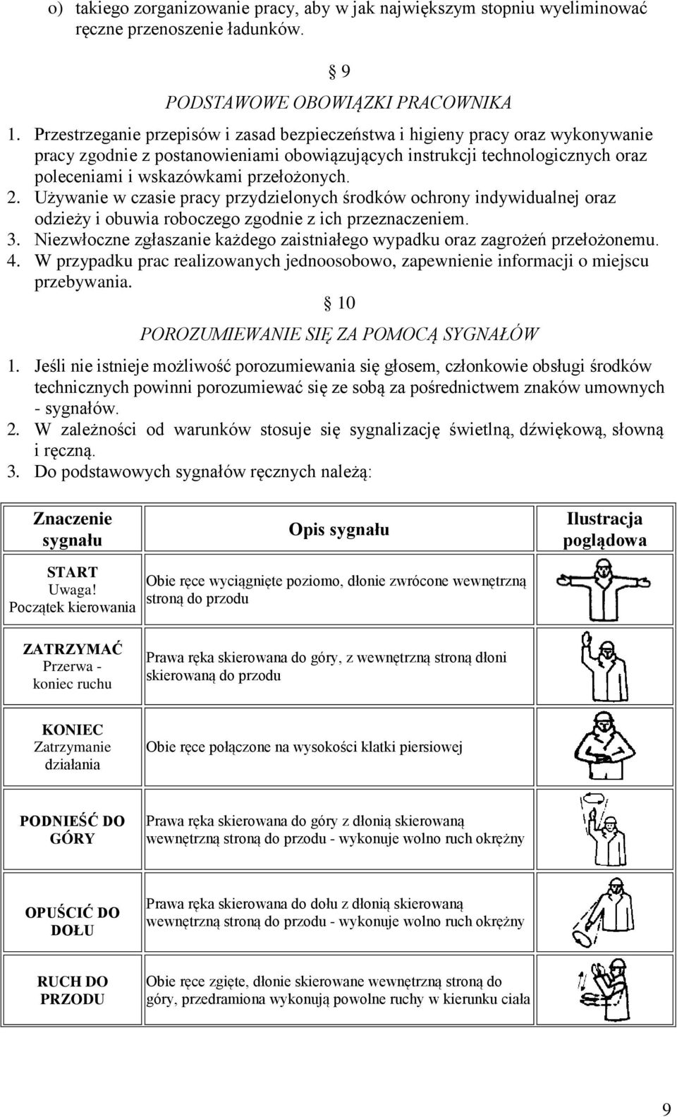 2. Używanie w czasie pracy przydzielonych środków ochrony indywidualnej oraz odzieży i obuwia roboczego zgodnie z ich przeznaczeniem. 3.