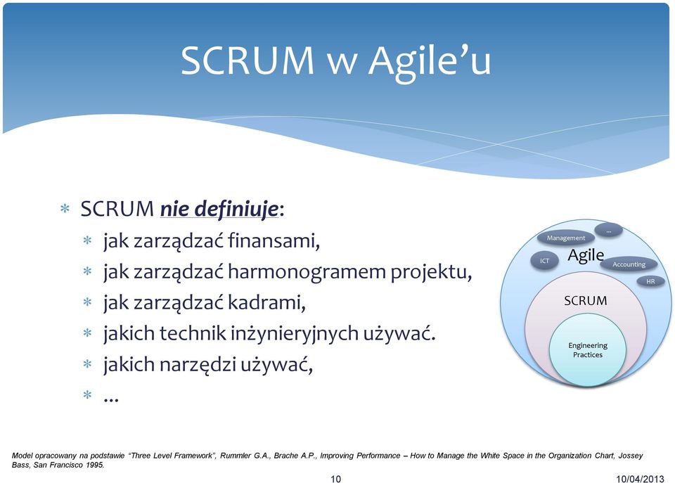 .. ICT Management Agile SCRUM Engineering Practices.