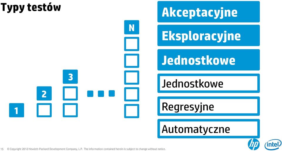 Eksploracyjne