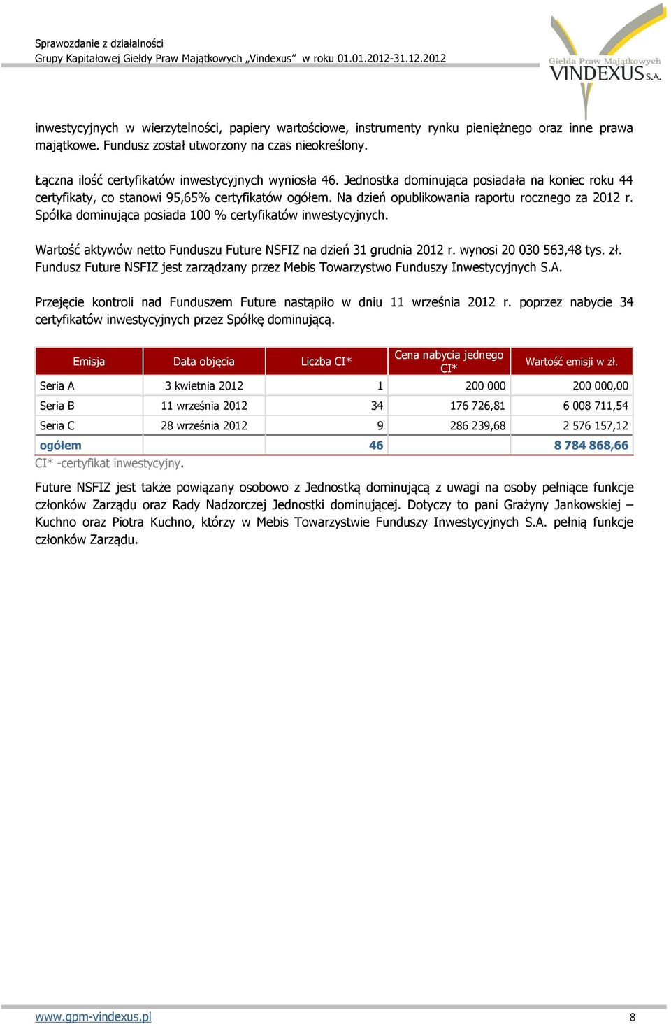 Na dzień opublikowania raportu rocznego za 2012 r. Spółka dominująca posiada 100 % certyfikatów inwestycyjnych. Wartość aktywów netto Funduszu Future NSFIZ na dzień 31 grudnia 2012 r.