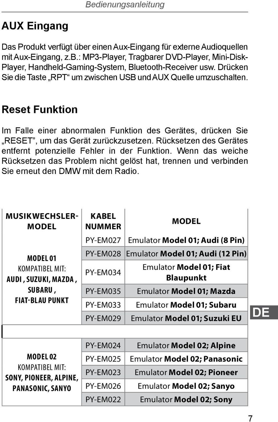 Rücksetzen des Gerätes entfernt potenzielle Fehler in der Funktion. Wenn das weiche Rücksetzen das Problem nicht gelöst hat, trennen und verbinden Sie erneut den DMW mit dem Radio.