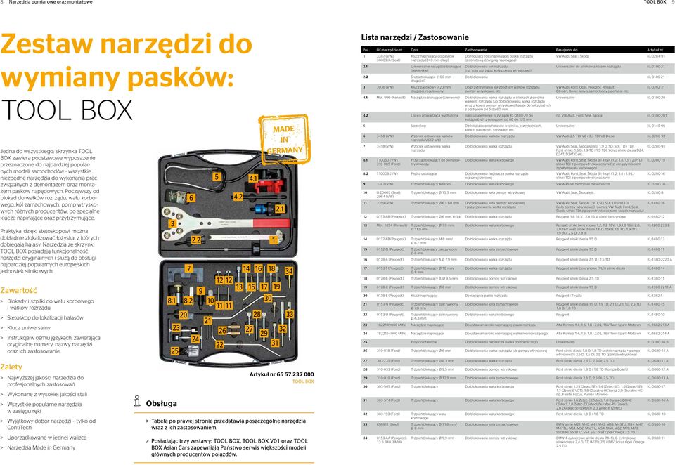 Począwszy od blokad do wałków rozrządu, wału korbowego, kół zamachowych, pomp wtryskowych różnych producentów, po specjalne klucze napinające oraz przytrzymujące.