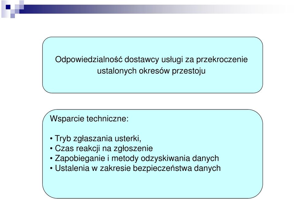 zgłaszania usterki, Czas reakcji na zgłoszenie