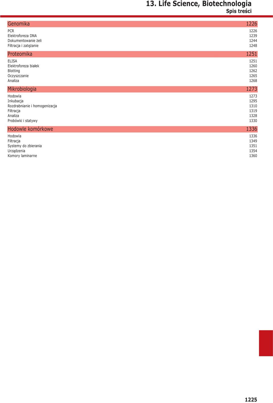 Mikrobiologia 7 Hodowla 7 Inkubacja 9 Rozdrabnianie i homogenizacja 0 Filtracja 9 Analiza 8 Probówki