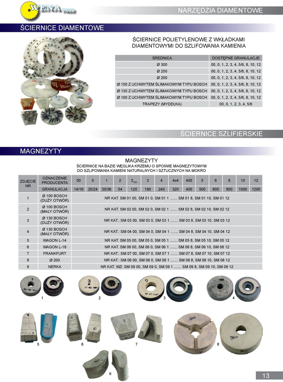 12 Ø 100 Z UCHWYTEM ŚLIMAKOWYM TYPU BOSCH 00, 0, 1, 2, 3, 4, 5/6, 8, 10, 12 TRAPEZY (MYDEŁKA) 00, 0, 1, 2, 3, 4, 5/6 MAGNEZYTY ZDJĘCIE NR 1 2 3 4 OZNACZENIE PRODUCENTA MAGNEZYTY ŚCIERNICE NA BAZIE