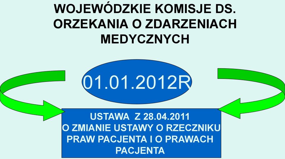 01.2012R USTAWA Z 28.04.