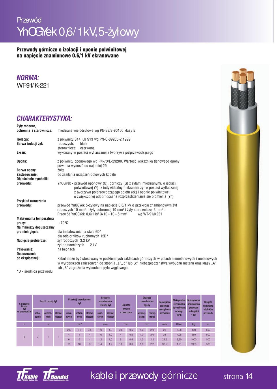tworzywa pó przewodz àcego Opona: Barwa opony: Zastosowanie: ObjaÊnienie symboliki : Przyk ad oznaczenia : z polwinitu oponowego wg PN-73/E-29.