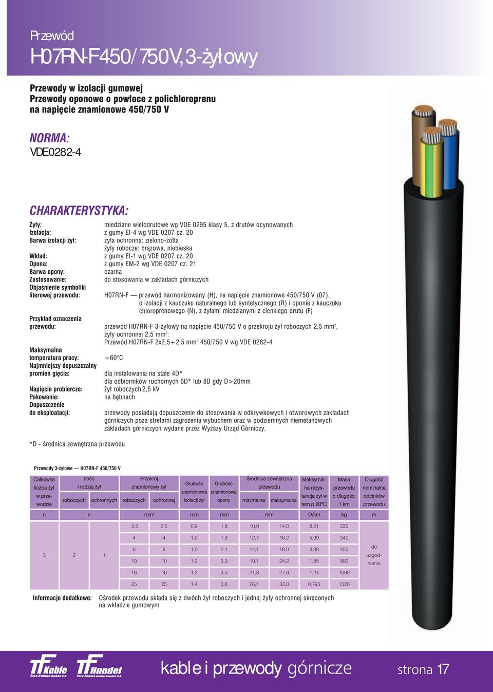 20 Opona: z gumy EM-2 wg VDE 0207 cz.