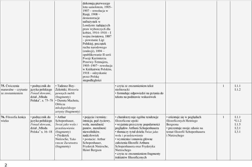 75. Ćwiczenia maturalne czytanie ze zrozumieniem Polska, s.