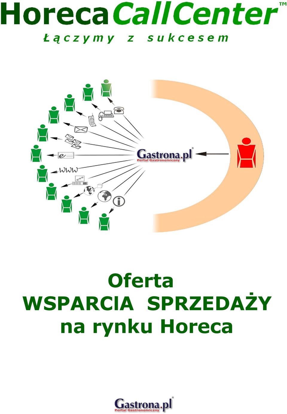 SPRZEDAŻY