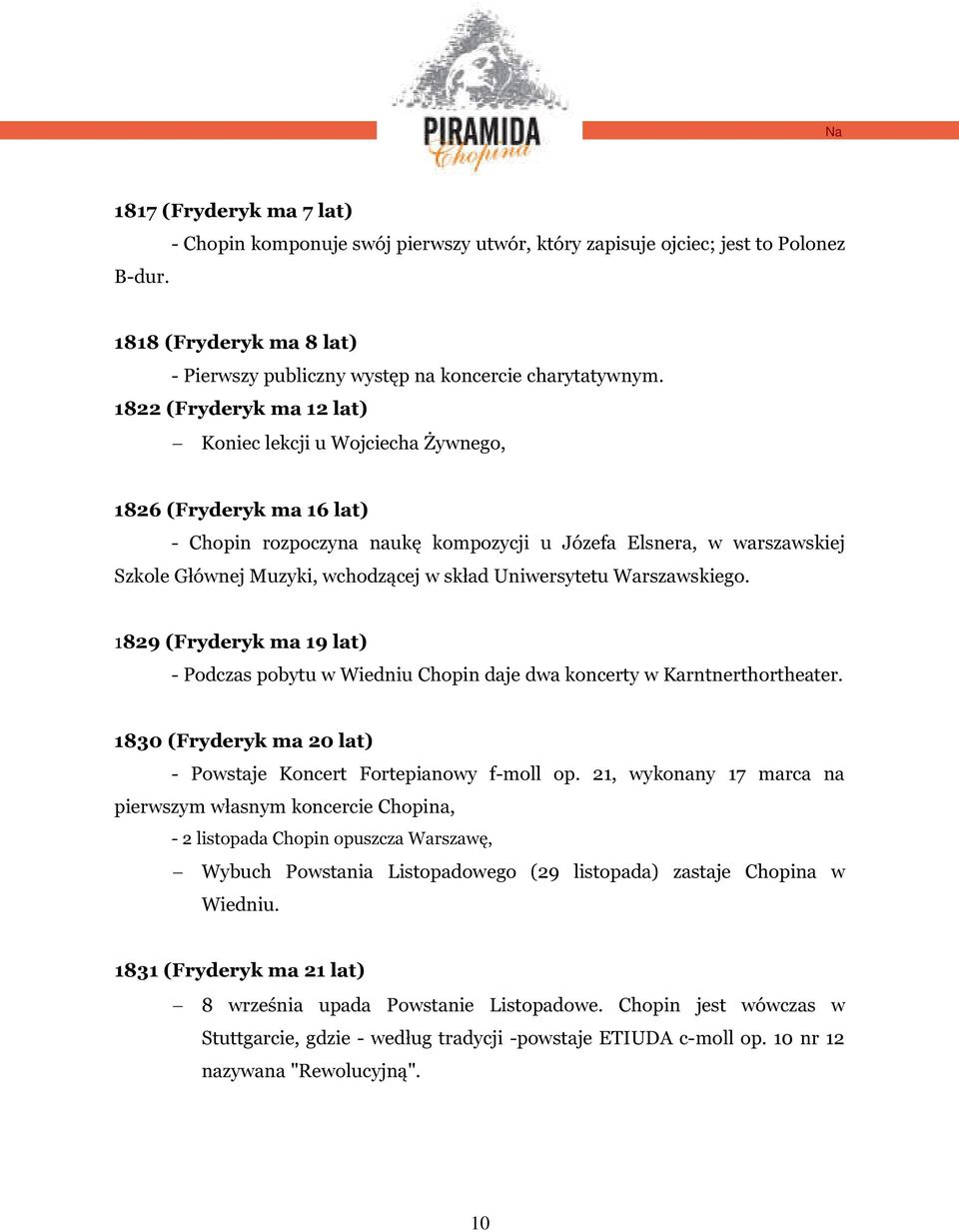 Uniwersytetu Warszawskiego. 1829 (Fryderyk ma 19 lat) - Podczas pobytu w Wiedniu Chopin daje dwa koncerty w Karntnerthortheater. 1830 (Fryderyk ma 20 lat) - Powstaje Koncert Fortepianowy f-moll op.