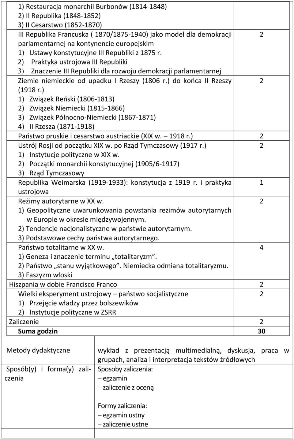 ) Praktyka ustrojowa III Republiki 3) Znaczenie III Republiki dla rozwoju demokracji parlamentarnej Ziemie niemieckie od upadku I Rzeszy (1806 r.) do końca II Rzeszy (1918 r.