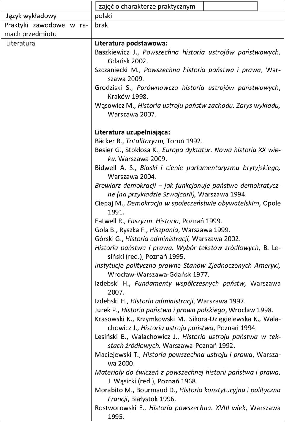 Zarys wykładu, Warszawa 007. Literatura uzupełniająca: Bäcker R., Totalitaryzm, Toruń 199. Besier G., Stokłosa K., Europa dyktatur. Nowa historia XX wieku, Warszawa 009. Bidwell A. S., Blaski i cienie parlamentaryzmu brytyjskiego, Warszawa 00.