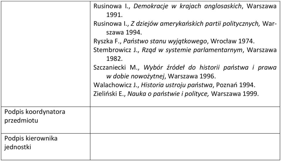 , Rząd w systemie parlamentarnym, Warszawa 198. Szczaniecki M.