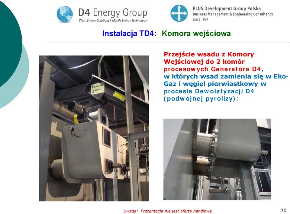 w których wsad zamienia się w Eko- Gaz i węgiel