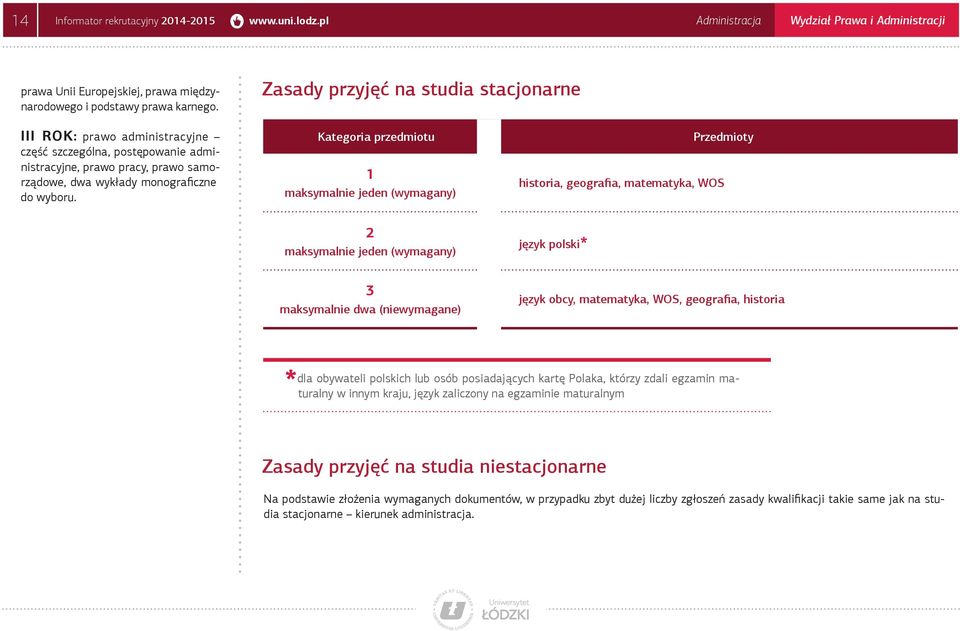 Kategoria przedmiotu 1 maksymalnie jeden (wymagany) Przedmioty historia, geografia, matematyka, WOS 2 maksymalnie jeden (wymagany) język polski* 3 maksymalnie dwa (niewymagane) język obcy,