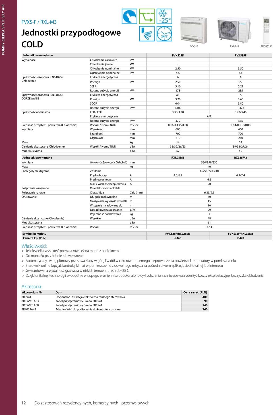 21 Roczne zużycie energii kwh 173 235 Etykieta energetyczna A+ A Pdesign kw 3.20 3.60 SCOP 4.04 3.80 Roczne zużycie energii kwh 1.109 1.326 Sprawność nominalna EER / COP 3.38/3.78 3.27/3.
