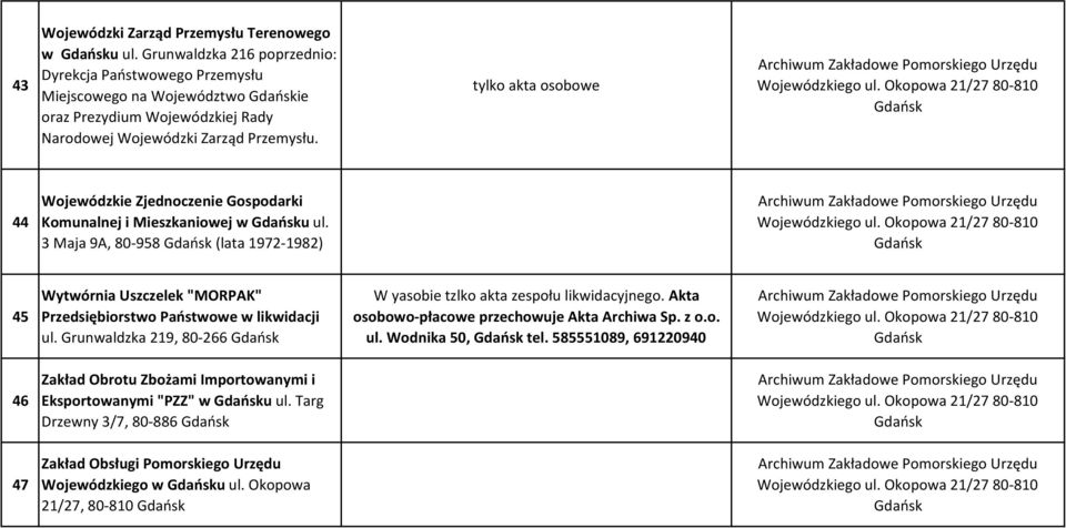 tylko akta osobowe 44 Wojewódzkie Zjednoczenie Gospodarki Komunalnej i Mieszkaniowej w u ul.