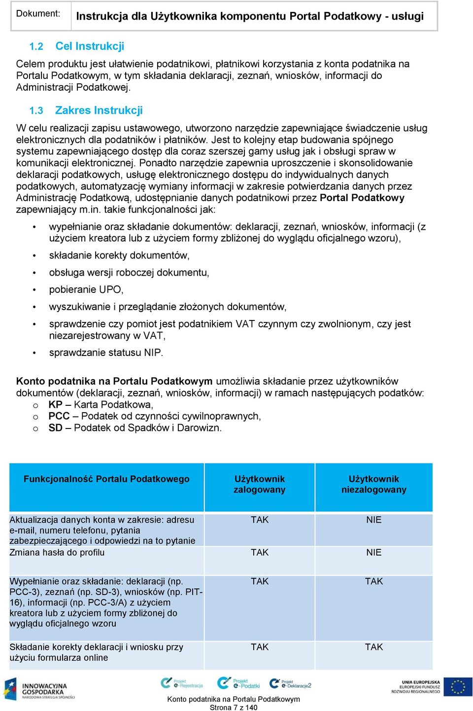 Jest to kolejny etap budowania spójnego systemu zapewniającego dostęp dla coraz szerszej gamy usług jak i obsługi spraw w komunikacji elektronicznej.