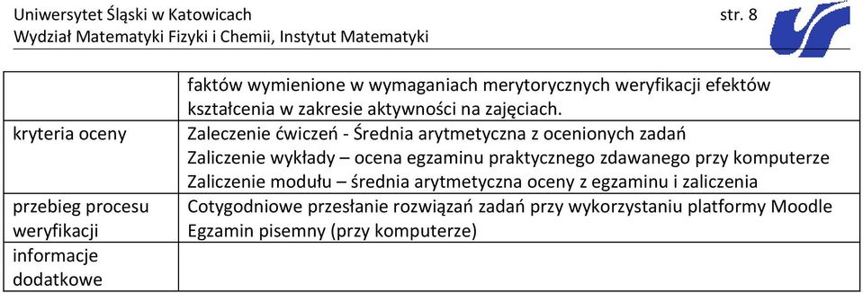 zakresie aktywności na zajęciach.