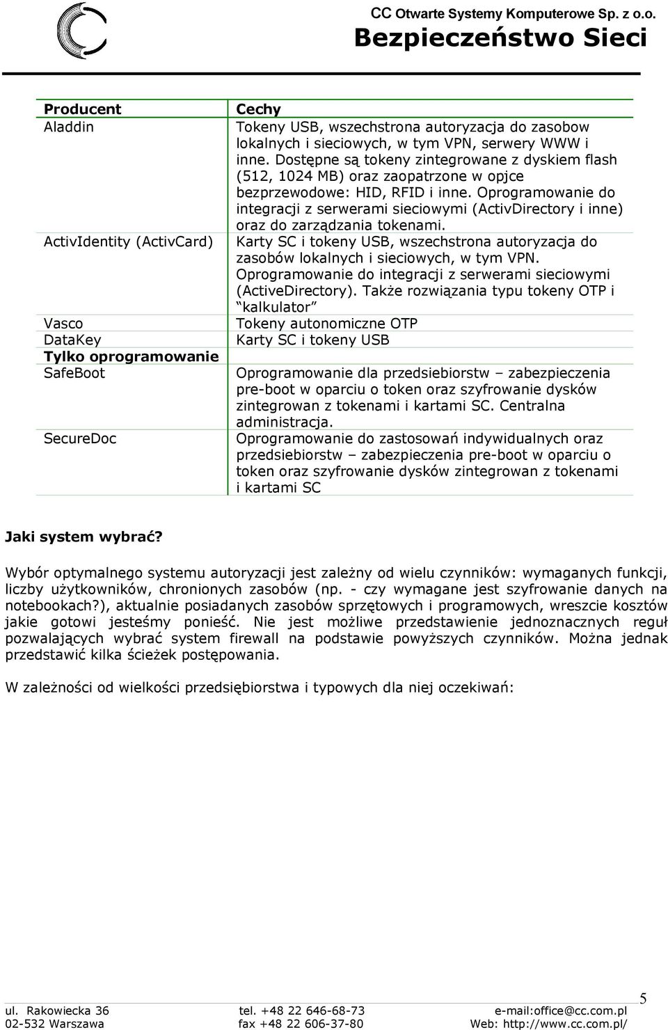 Oprogramowanie do integracji z serwerami sieciowymi (ActivDirectory i inne) oraz do zarządzania tokenami. Karty SC i tokeny USB, wszechstrona autoryzacja do zasobów lokalnych i sieciowych, w tym VPN.