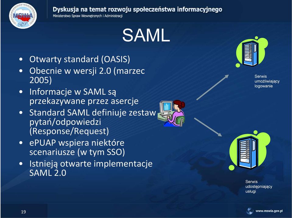 definiuje zestaw pytań/odpowiedzi (Response/Request) epuap wspiera niektóre