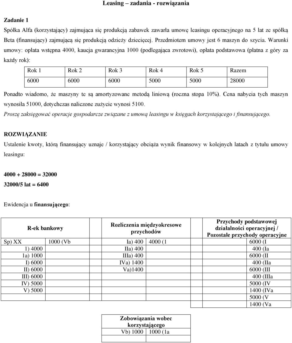 Warunki umowy: opłata wstępna 4000, kaucja gwarancyjna 1000 (podlegająca zwrotowi), opłata podstawowa (płatna z góry za każdy rok): Rok 1 Rok 2 Rok 3 Rok 4 Rok 5 Razem 6000 6000 6000 5000 5000 28000