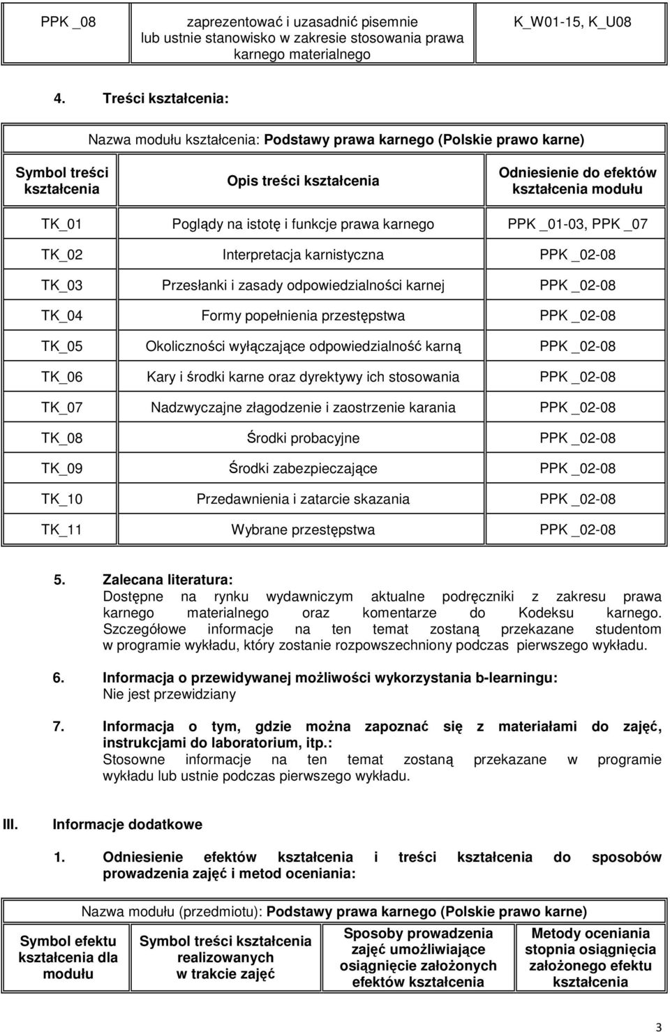 Interpretacja karnistyczna PPK _02-08 TK_03 Przesłanki i zasady odpowiedzialności karnej PPK _02-08 TK_04 Formy popełnienia przestępstwa PPK _02-08 TK_05 Okoliczności wyłączające odpowiedzialność