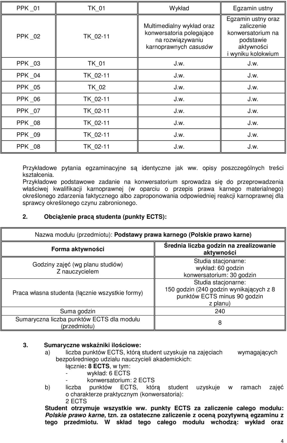 w. J.w. PPK _08 TK_02-11 J.w. J.w. Przykładowe pytania egzaminacyjne są identyczne jak ww. opisy poszczególnych treści.