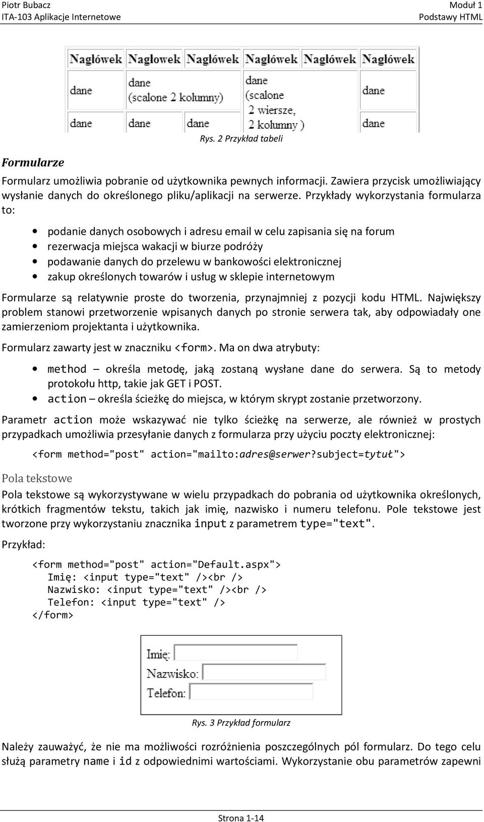 Przykłady wykorzystania formularza to: podanie danych osobowych i adresu email w celu zapisania się na forum rezerwacja miejsca wakacji w biurze podróży podawanie danych do przelewu w bankowości