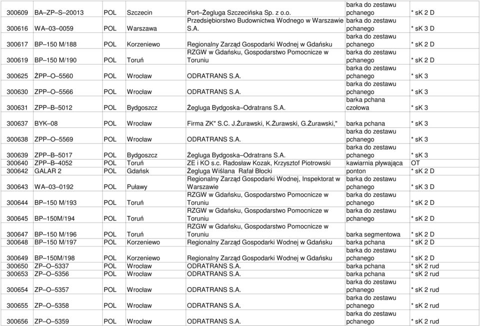 03 0059 POL Warszawa S.A.