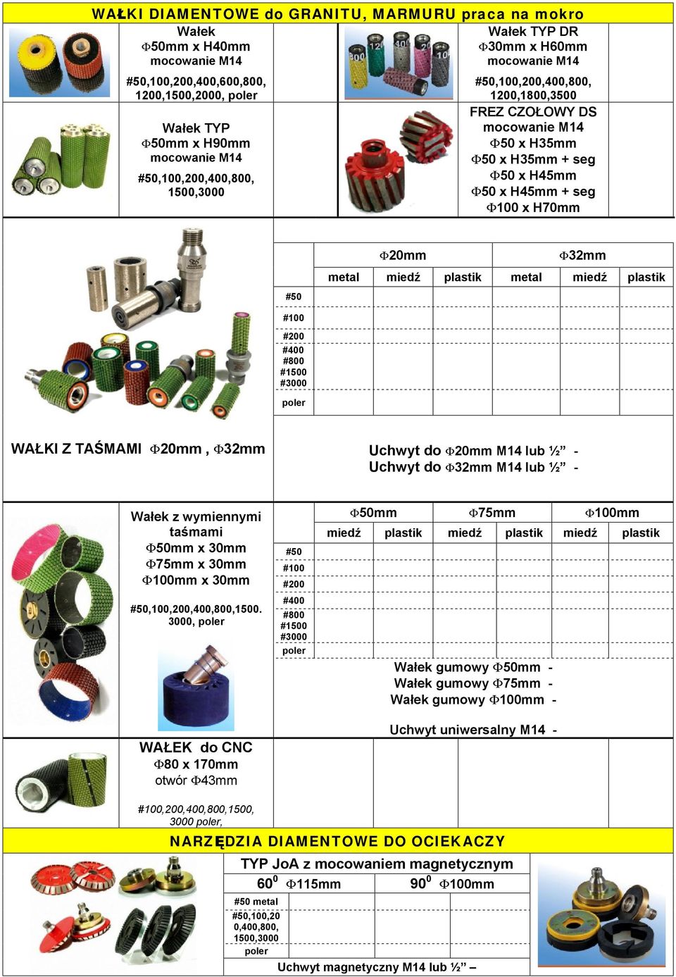 #200 #400 #800 #1500 #3000 poler WAŁKI Z TAŚMAMI F20mm, F32mm Uchwyt do F20mm M14 lub ½ - Uchwyt do F32mm M14 lub ½ - Wałek z wymiennymi taśmami F50mm x 30mm F75mm x 30mm F100mm x 30mm