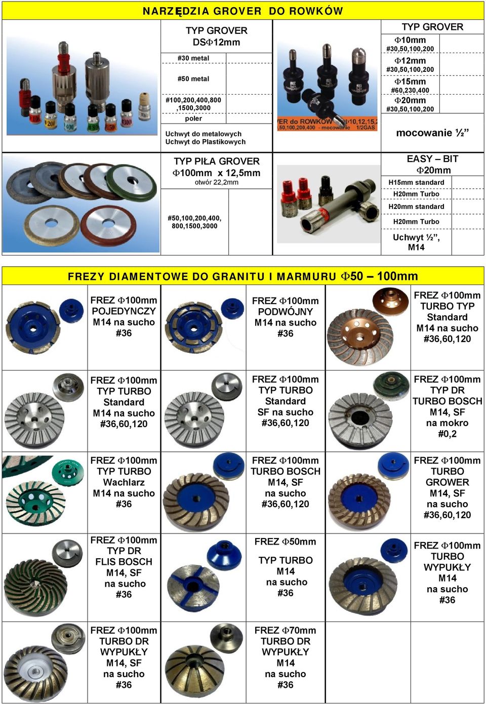 H20mm standard H20mm Turbo Uchwyt ½, M14 FREZY DIAMENTOWE DO GRANITU I MARMURU F50 100mm POJEDYNCZY M14 #36 PODWÓJNY M14 #36 TURBO TYP Standard M14 TYP TURBO Standard M14 TYP TURBO