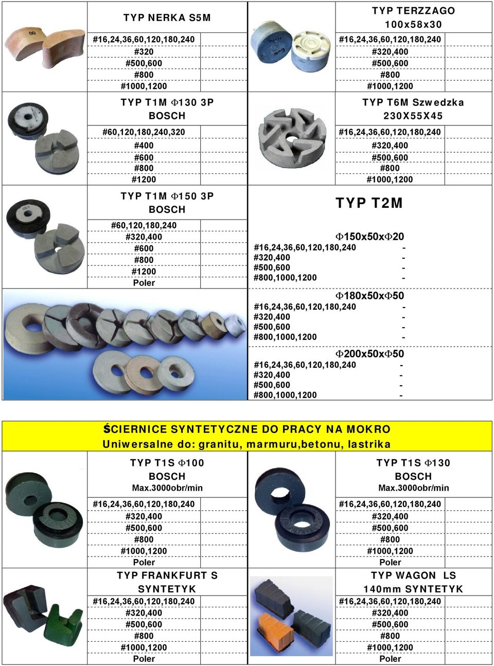 #16,24,36,60,120,180,240 - #320,400 - #500,600 - #800,1000,1200 - F180x50xF50 #16,24,36,60,120,180,240 - #320,400 - #500,600 - #800,1000,1200 - F200x50xF50 #16,24,36,60,120,180,240 - #320,400 -