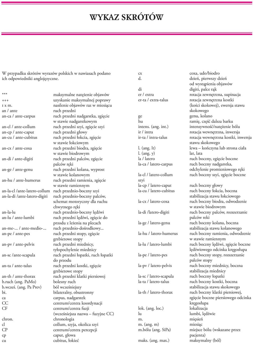 ante-caput ruch przedni głowy an-cu / ante-cubitus ruch przedni łokcia, zgięcie w stawie łokciowym an-cx / ante-coxa ruch przedni biodra, zgięcie w stawie biodrowym an-di / ante-digiti ruch przedni