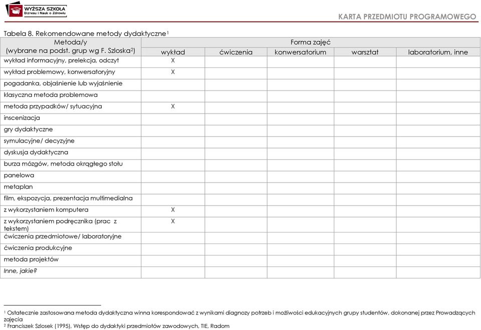 metoda problemowa metoda przypadków/ sytuacyjna inscenizacja gry dydaktyczne symulacyjne/ decyzyjne dyskusja dydaktyczna burza mózgów, metoda okrągłego stołu panelowa metaplan film, ekspozycja,