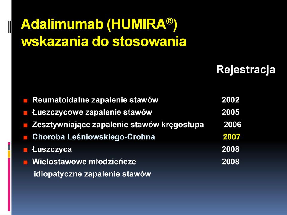 zapalenie stawów kręgosłupa 2006 Choroba Leśniowskiego-Crohna 2007