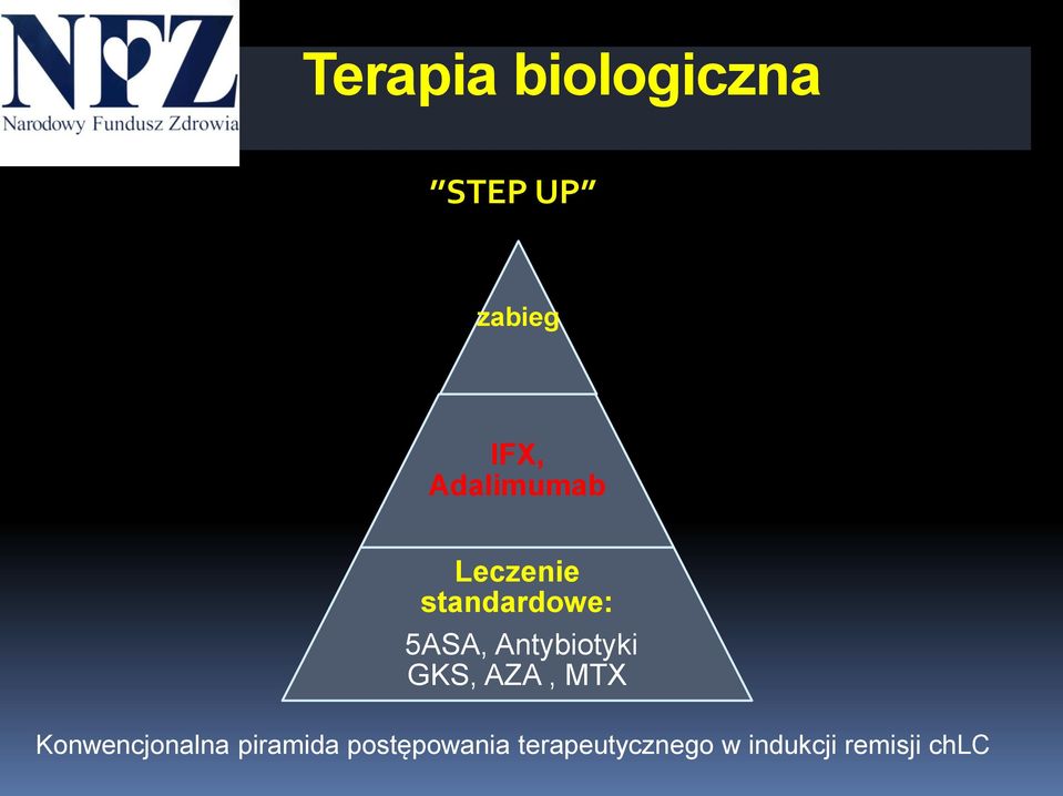 Antybiotyki GKS, AZA, MTX Konwencjonalna