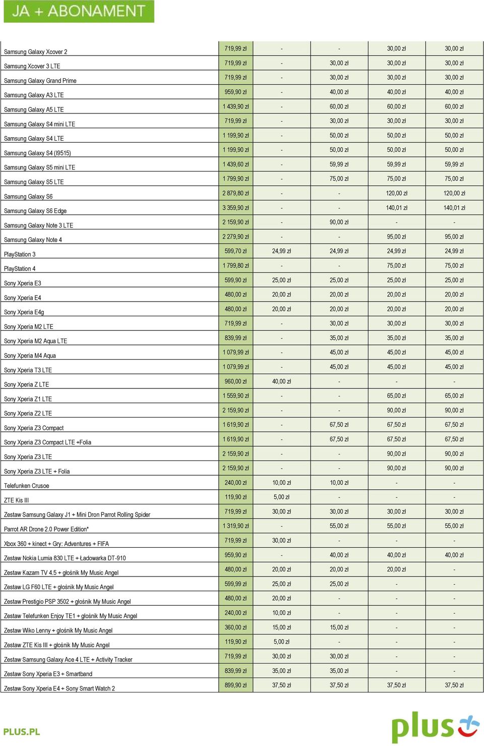 E4g Sony Xperia M2 LTE Sony Xperia M2 Aqua LTE Sony Xperia M4 Aqua Sony Xperia T3 LTE Sony Xperia Z LTE Sony Xperia Z1 LTE Sony Xperia Z2 LTE Sony Xperia Z3 Compact Sony Xperia Z3 Compact LTE +Folia