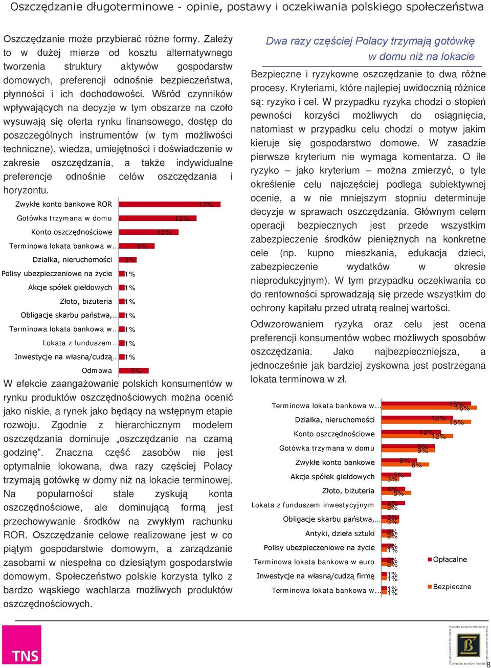 Wśród czynników wpływających na decyzje w tym obszarze na czoło wysuwają się oferta rynku finansowego, dostęp do poszczególnych instrumentów (w tym możliwości techniczne), wiedza, umiejętności i