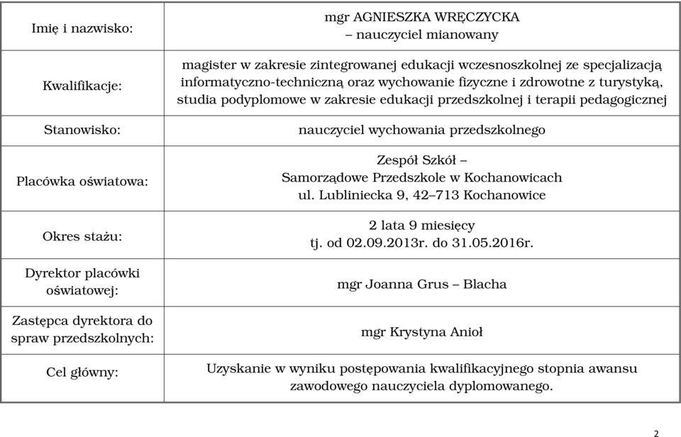 w zakresie edukacji przedszkolnej i terapii pedagogicznej nauczyciel wychowania przedszkolnego Zespół Szkół Samorządowe Przedszkole w Kochanowicach ul.