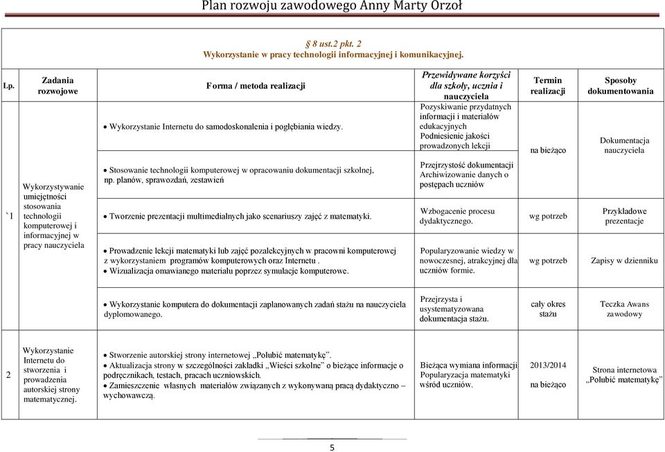 technologii komputerowej i informacyjnej w pracy Stosowanie technologii komputerowej w opracowaniu dokumentacji szkolnej, np.