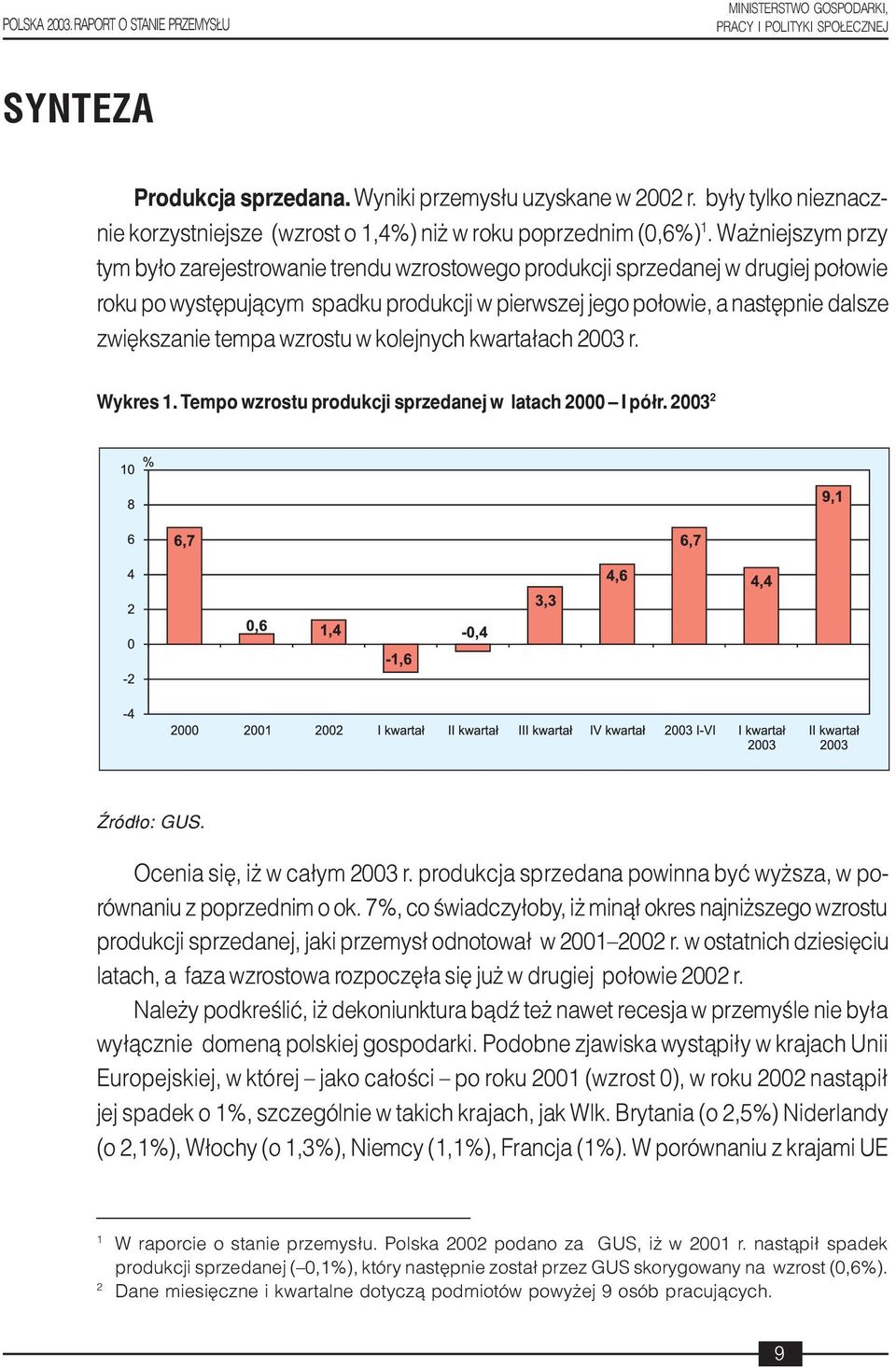 tempa wzrostu w kolejnych kwarta³ach 2003 r. Wykres 1. Tempo wzrostu produkcji sprzedanej w latach 2000 I pó³r. 2003 2 ród³o: GUS. Ocenia siê, i w ca³ym 2003 r.