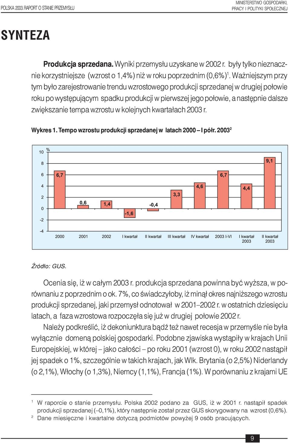 tempa wzrostu w kolejnych kwarta³ach 2003 r. Wykres 1. Tempo wzrostu produkcji sprzedanej w latach 2000 I pó³r. 2003 2 ród³o: GUS. Ocenia siê, i w ca³ym 2003 r.